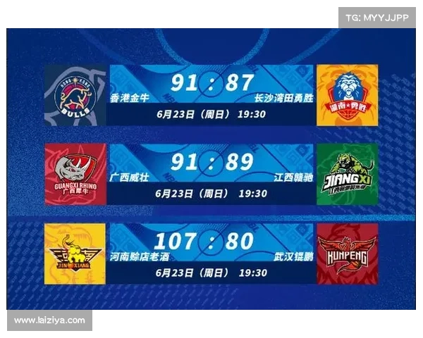 香港金牛与安徽文一同分高峰，得失分优势助金牛领跑NBL积分榜(香港金牛是多少钱)