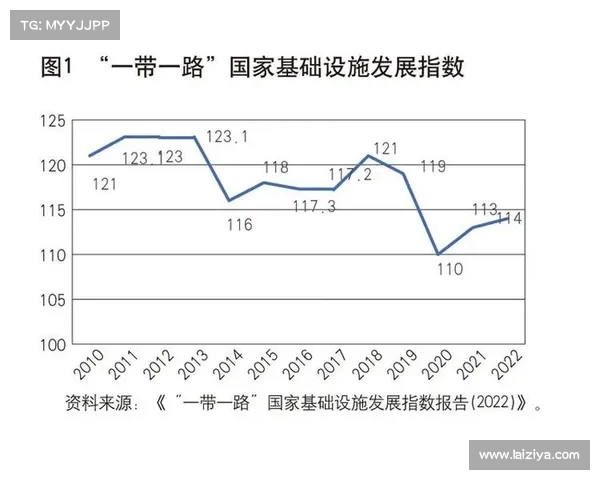 中汽协数据揭示：中国汽车出口“一带一路”国家实现同比增长的市场趋势